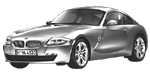 BMW E86 U0296 Fault Code
